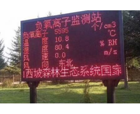 郑州扬尘监测