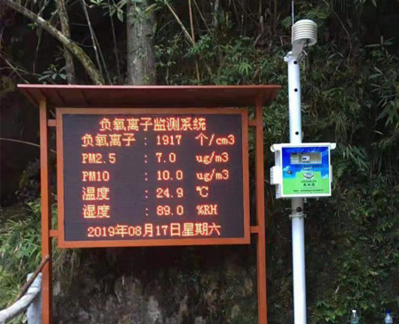 河南扬尘监测