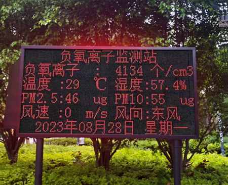 公园负氧离子监测系统